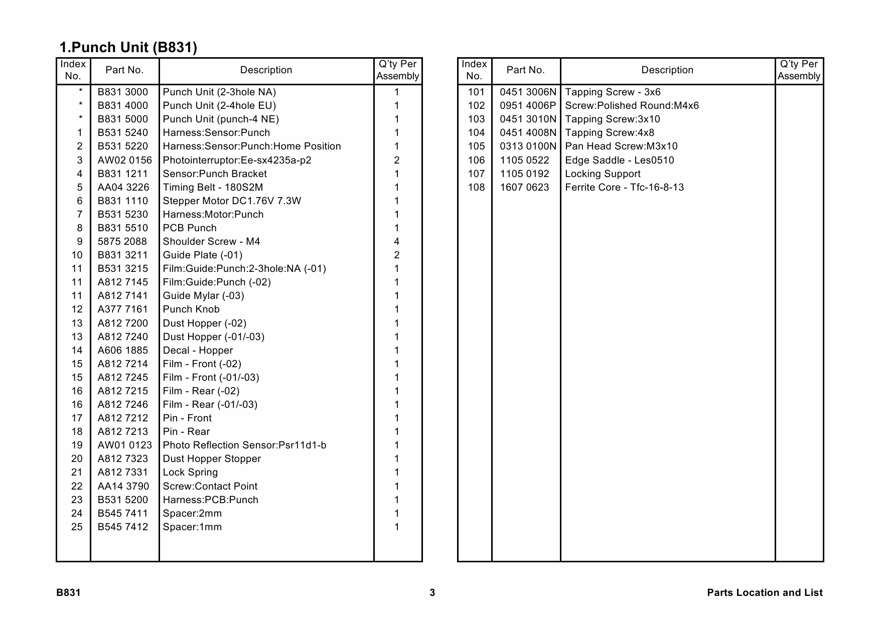 RICOH Options B831 PUNCH-UNIT-PU5000 Parts Catalog PDF download-3